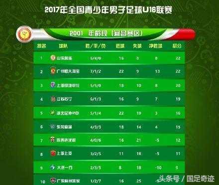 捷报足球比分网首页，足球迷的实时赛事信息中心