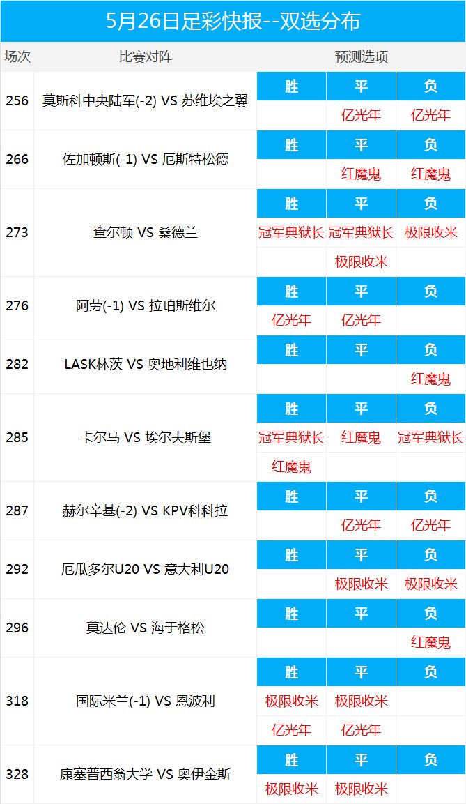 探索北京单场胜负过关玩法的魅力与策略
