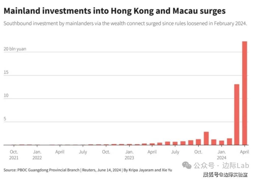 2035年，澳门与香港的彩市新篇章—共绘双城好财运2021澳门天天开彩