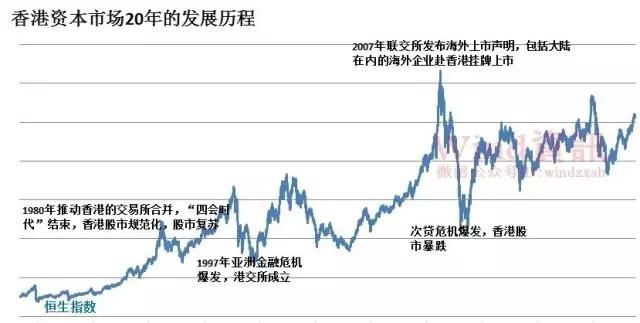 展望2035，香港开彩的未来与影响香港开彩历史开奖记录2015
