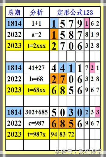 2035年，香港历史开奖结果的回顾与展望2015香港历史开奖记录看手机结果