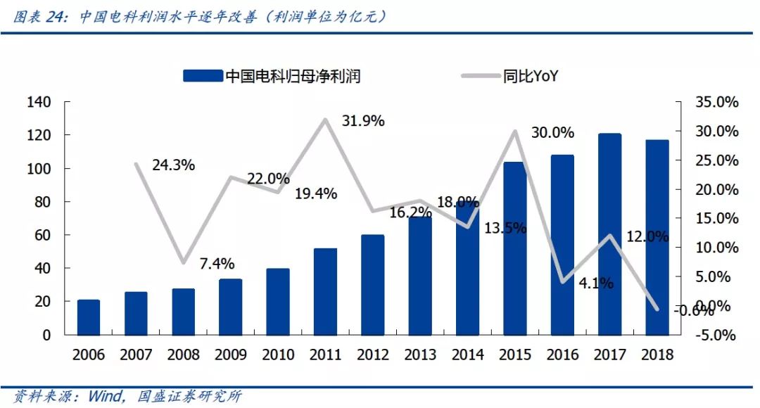 澳门彩市新展望，2015-未来—探索天天彩票的年度趋势与变革新澳门天天彩2025年全年资料查询