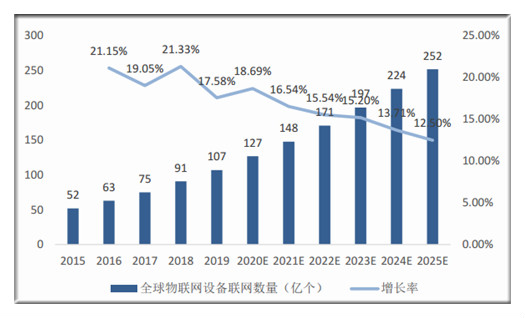 2035年新澳资料，免费精准的未来展望2021澳门最新资料