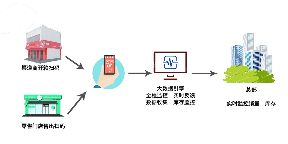 探索一码与精准数据应用的奥秘一码一肖100准资料应用\我要上香港今晚的资料