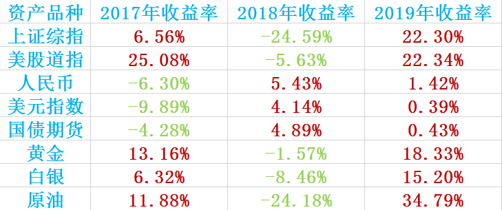 探索香港最近15期彩票开奖记录的奥秘香港最近15期开奖记录全部香港