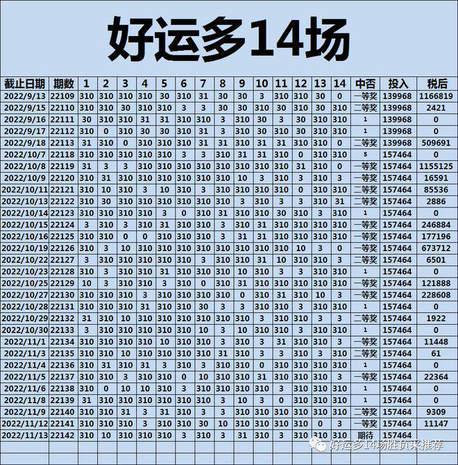 三肖中期期淮