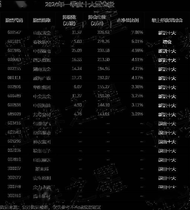 澳门今晚一肖码10O准管家，揭秘与警示澳门今晚一肖码10O准管家娶的来源与历史背景探讨
