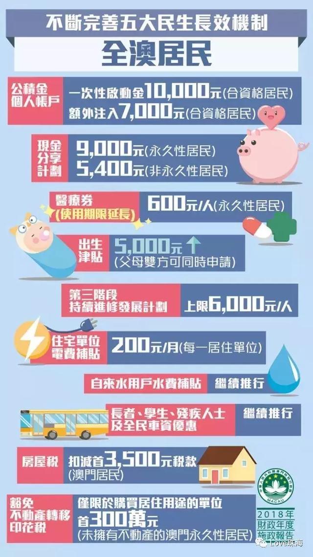 探索香港澳门，全面资料与T字谜的揭秘香港澳门开码现场