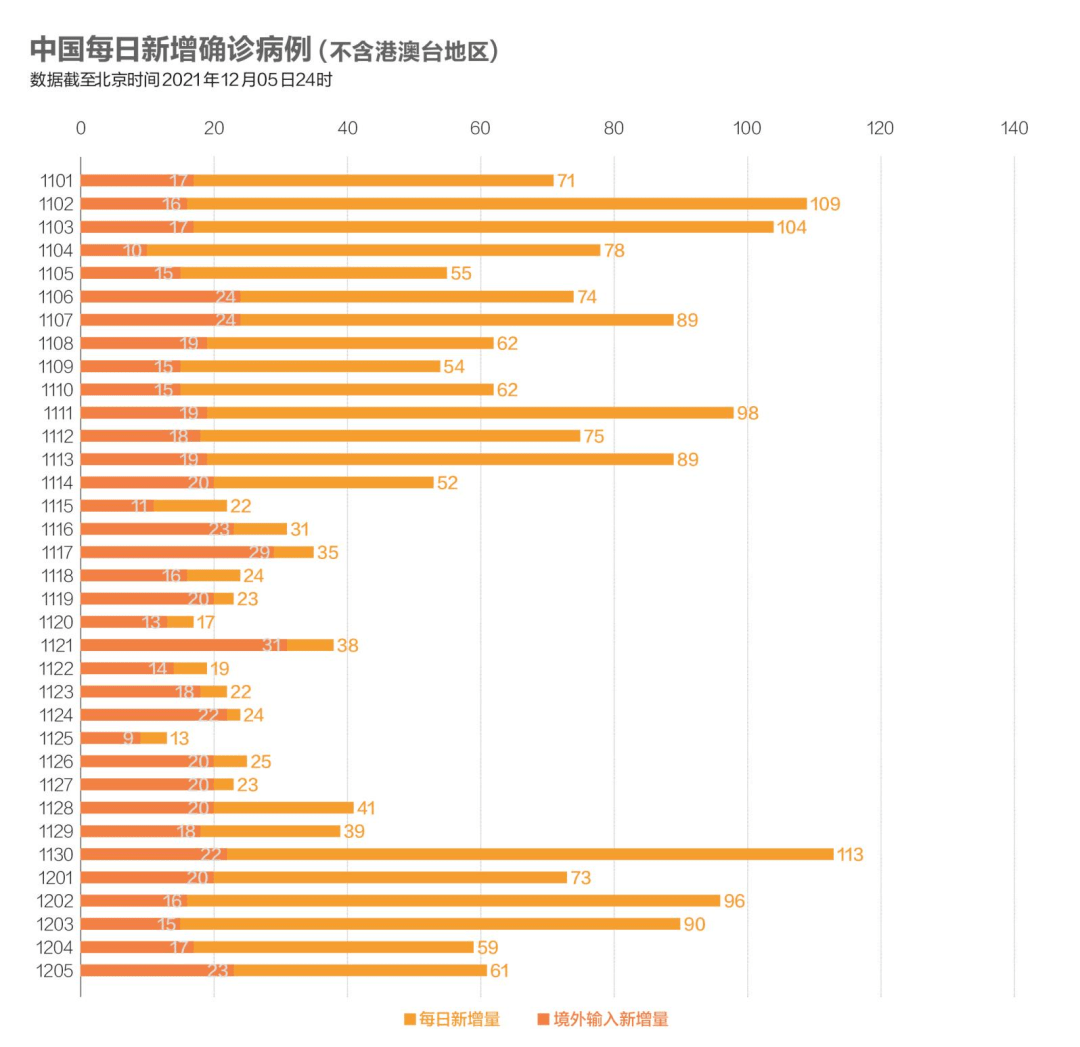 美国新增超3万例新冠病例—疫情反弹的严峻挑战与应对策略美国新增超3万例病例