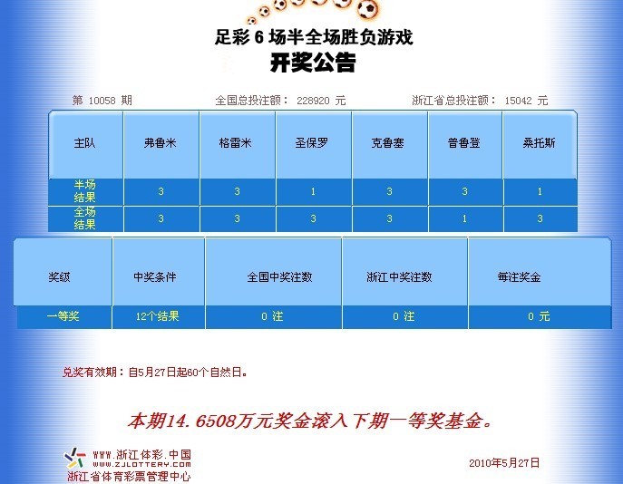 6合开奖，数字游戏中的幸运与智慧6合开奖结果记录