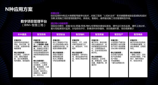 管家婆资料大全，打造高效、智能的商业管理助手