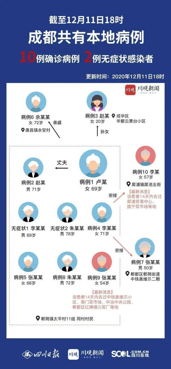青岛疫情源头探析，从病毒传播路径到防控措施的全面审视青岛疫情源头在哪?专家解读