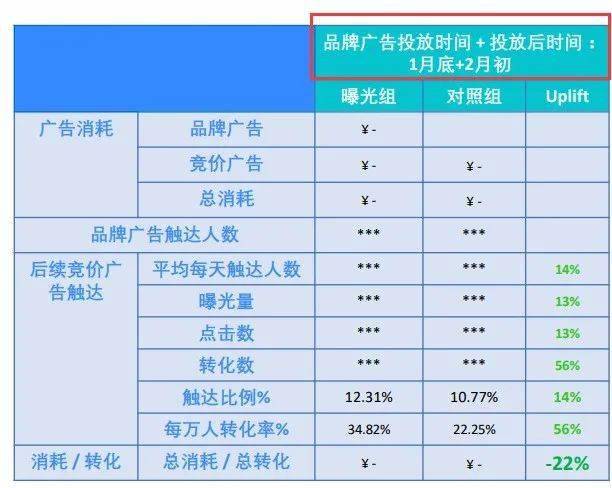 2048澳彩开奖记录查询表，揭秘数字游戏背后的真相与风险2024澳彩开奖记录查询表新澳门网站开奖结果109期