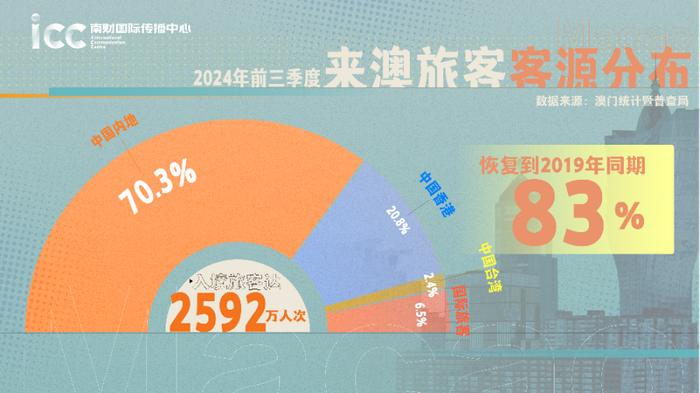 2043年新澳今晚开奖号码197，揭秘数字背后的奇妙世界与理性投注之道2024新澳今晚开奖号码139财安金融