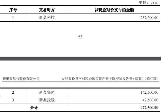 探索2014-53期，新奥历史开奖记录的深度剖析2024新奥历史开奖记录52期走势