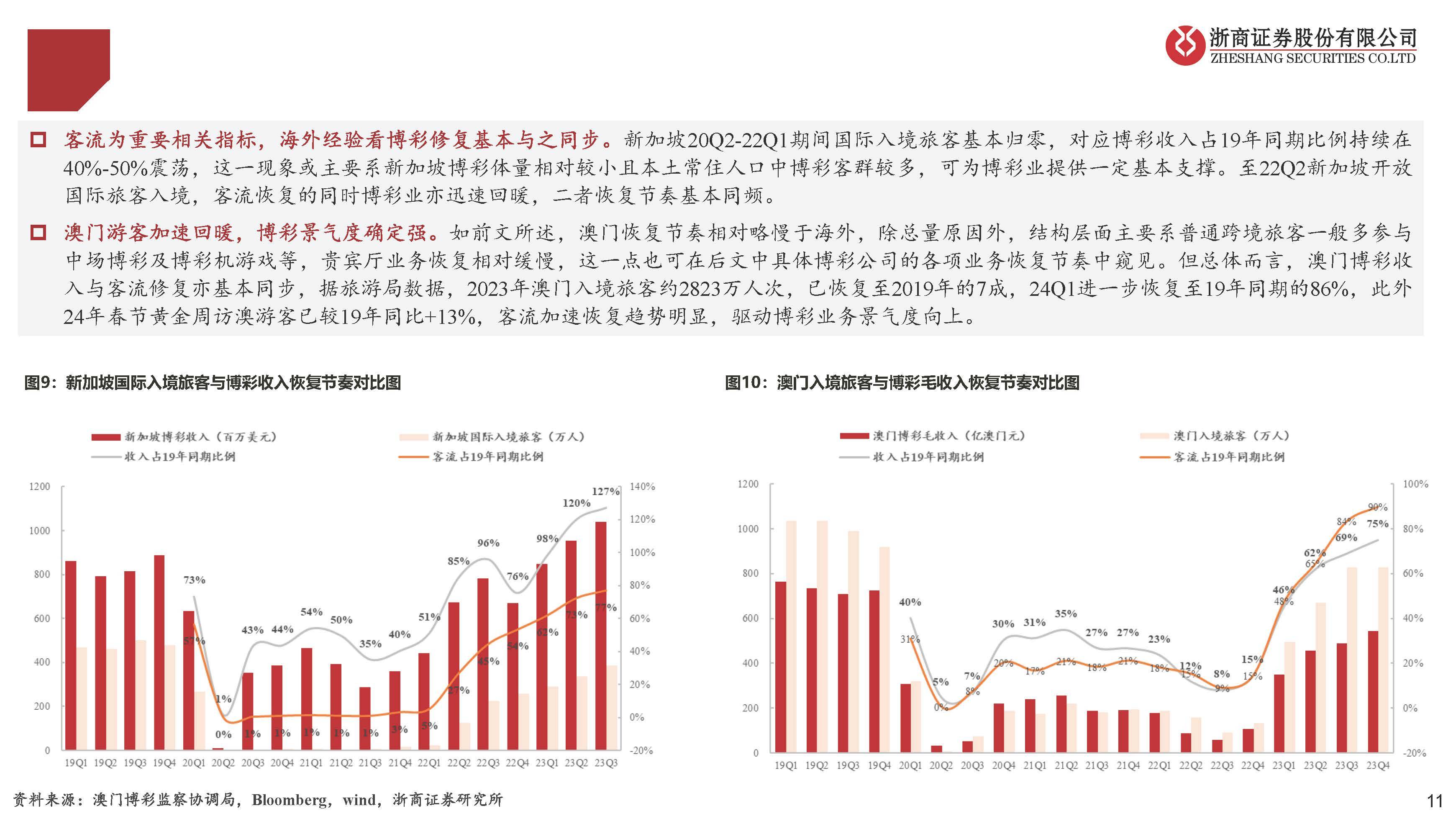 2048年新澳彩未来展望，科技与公益的双重驱动澳门142期开奖结果