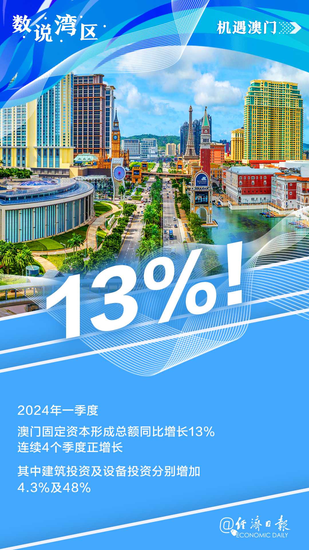 澳门2035年精准资料大全，探索未来之城的脉动与机遇澳门2023年精准资料大全…