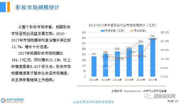 澳门彩2013-至今，历史开奖结果概览与趋势分析澳门彩2023年开奖结果历史记录0497