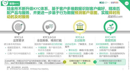 探秘新澳2048管家婆资料第三期，解锁数字世界的财富密码