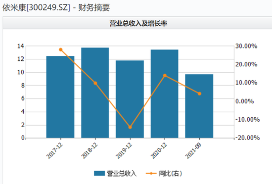 2034年香港历史开奖号码记录，透视数字背后的文化与变迁2023香港历史开奖号码记录v