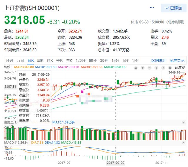 探索新奥彩2014-至今的历史开奖记录，数字背后的故事与趋势分析新奥彩2024历史开奖记录查询
