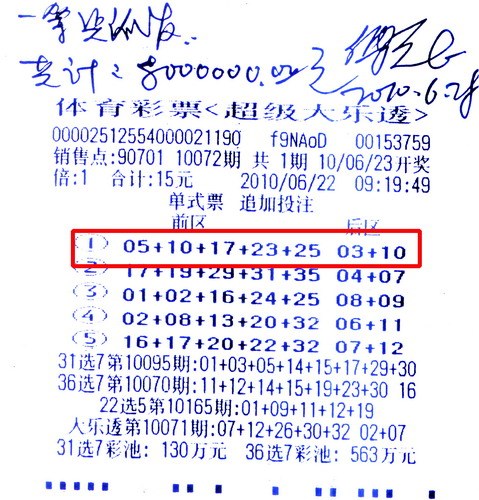 澳门六开彩2019年回顾，理性看待彩票与娱乐2025澳门今晚开奖号码