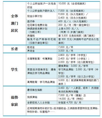 2043年澳门开奖结果记录，透视数字背后的故事与影响2024澳门开奖结果记录查询