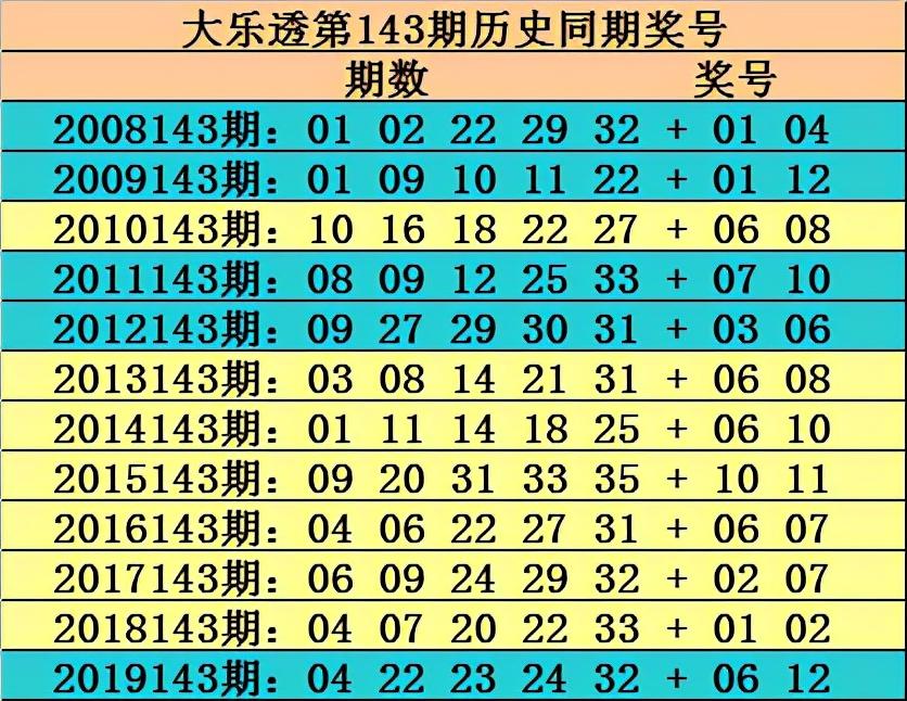 探秘香港开奖结果，53期精彩回顾与记录香港最快开奖结果开奖直播