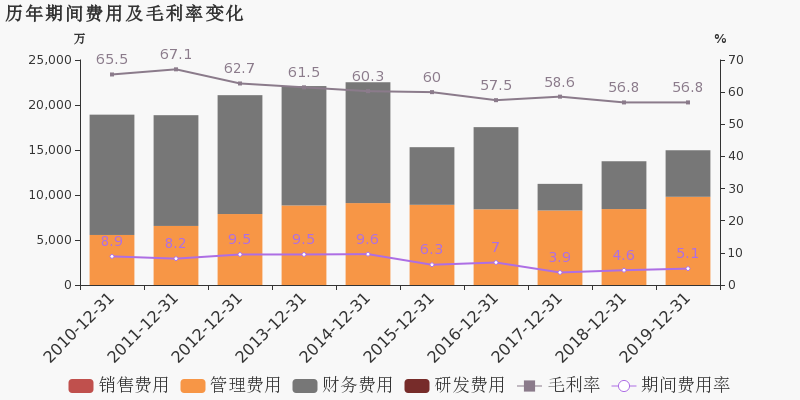 探索香港最快现场开奖结果，透明、公正与速度的完美结合香港最快现场开奖结果香港快开