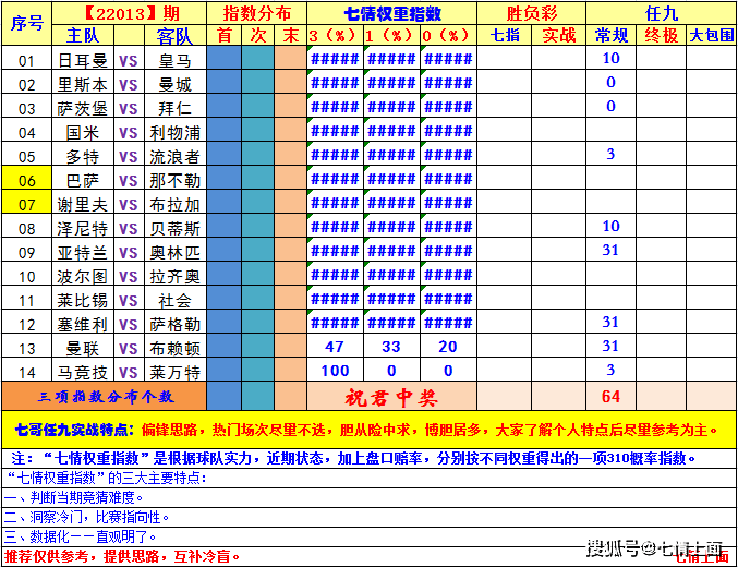买马资料，2018年今晚的投注策略与历史回顾买马资料图2018第19期