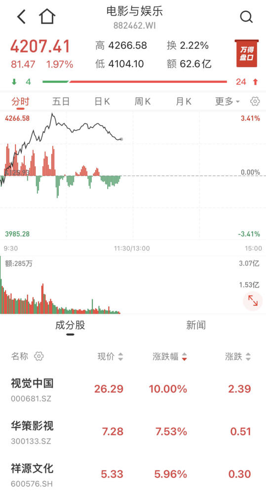 探索香港开奖记录，揭秘六合彩背后的数字世界香港开奖记录查询开奖结果