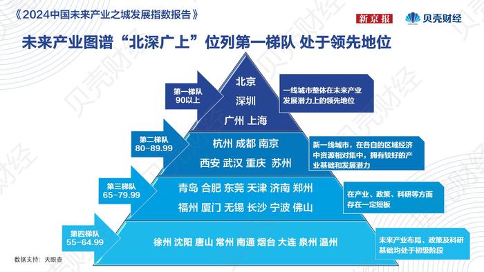 2036年新澳管家婆资料大全，重塑企业管理的未来澳门管家婆资枓大全2020