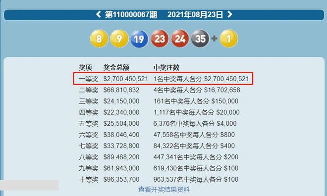 2019年今晚开码结果，一场数字与命运的交响曲2019今晚开码结果开奖记录