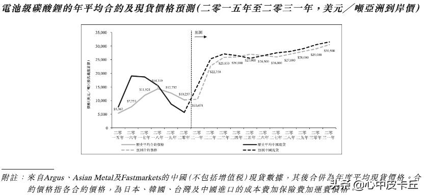 2031年今晚特马揭秘，理性与娱乐的平衡2021年今晚开什么生肖特号码