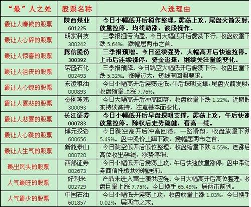 真精华布衣1234，探寻今日三D开奖的奥秘与智慧真精华布衣1234 今天3d开奖结果试机号