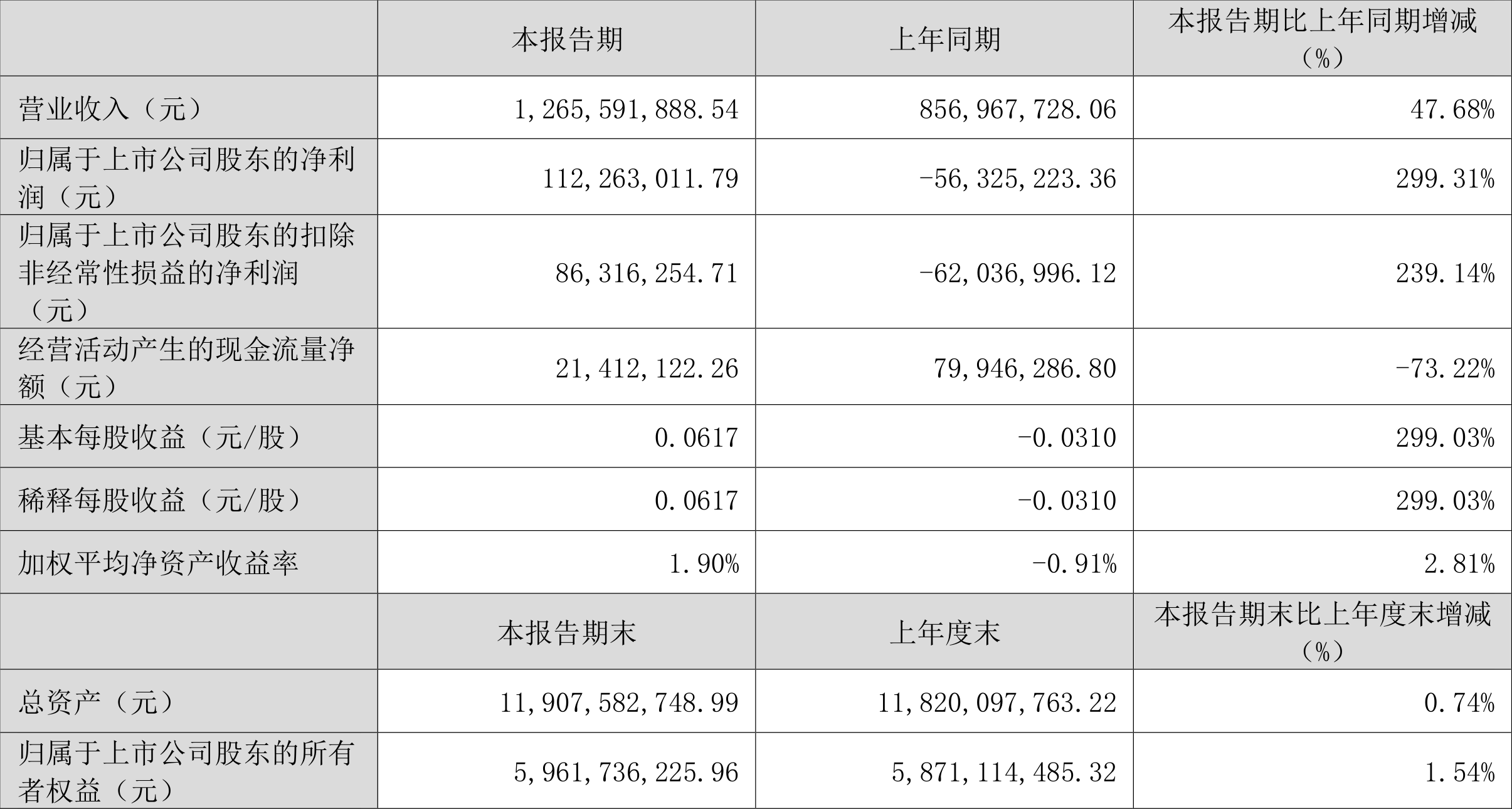 澳门，2046年历史记录的深度探索2024澳门历史记录查询结果