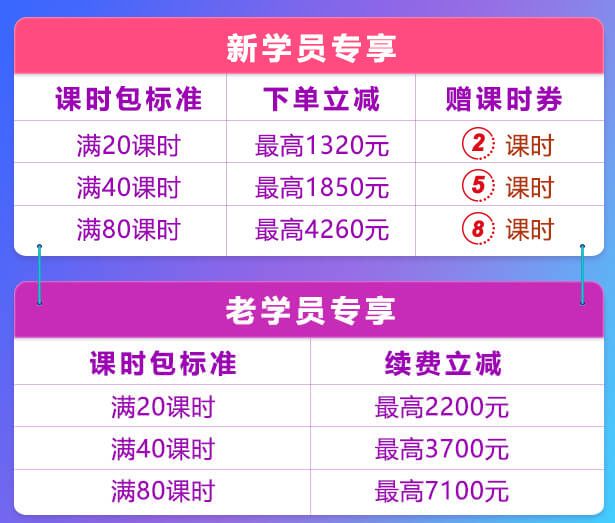 香港开奖记录