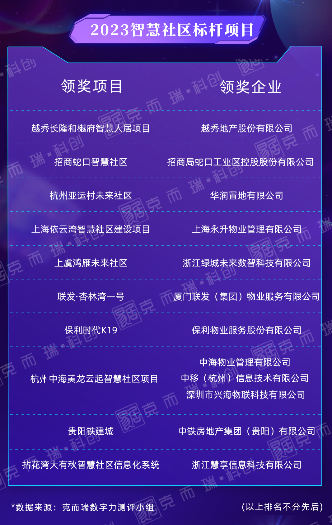 彩库网，数字彩票的智慧选择与未来展望彩库网353563:acm