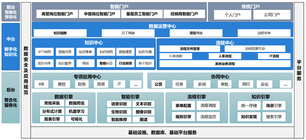 探索新奥天天开的内部资料，解锁企业创新与高效运营的新密码新澳天天彩资料大全最新版本