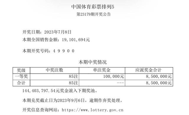 一、年 从 uMaoZiLiaoDaQuan 到 Value Co-Creation Era2023澳门资料大全免费.1