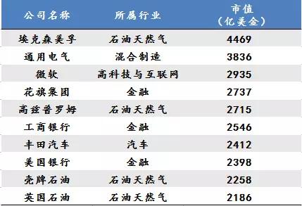 澳门新历史记录，最近十期回顾与解析新澳门历史记录查询最近十期结果