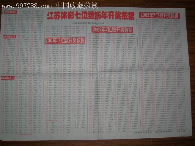 江苏10选5开奖结果图，揭秘数字背后的幸运与期待江苏11选五开奖结果图真准网