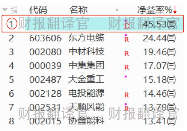 玖卿 第81页