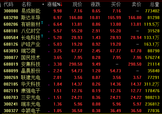 探索红姐图库18的数字世界，一个网络资源平台的深度剖析红姐图库118开奖结果免费下载