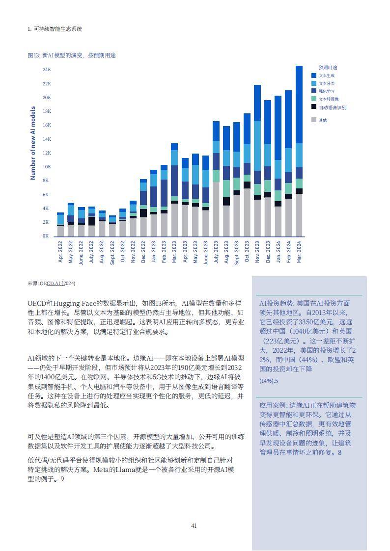 2036年，展望未来，澳门资料公开的数字化新篇章—从免费到共享经济的思考与实践探索2022澳门正版资料全年免费公开,澳门正