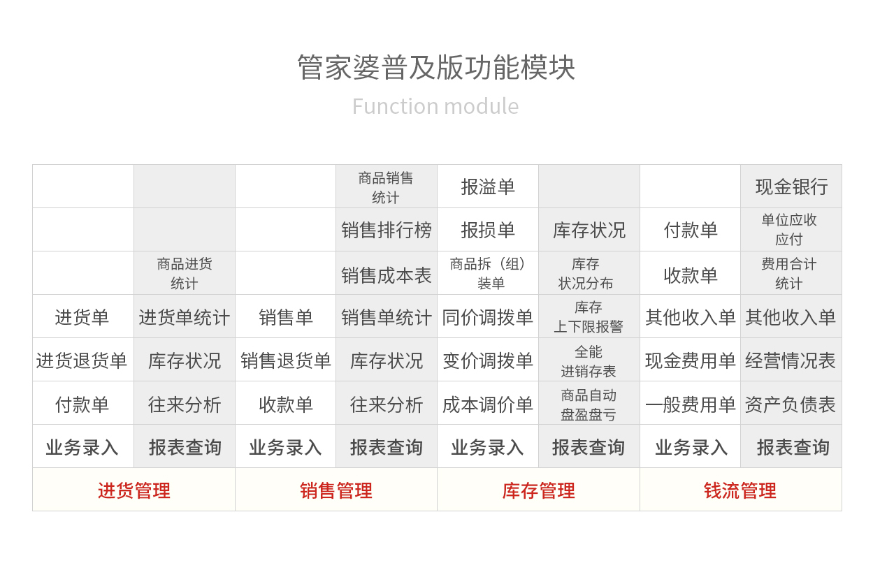 管家婆，正版管家的力量与价值管家婆正版管家2025