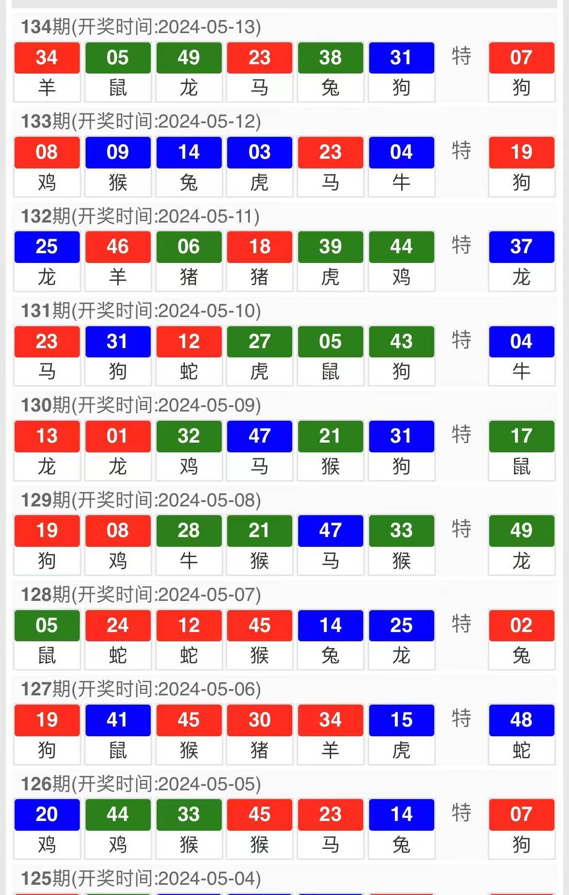 精准三肖预测，揭秘数字背后的科学逻辑精准三肖三期内必中的内容是什么