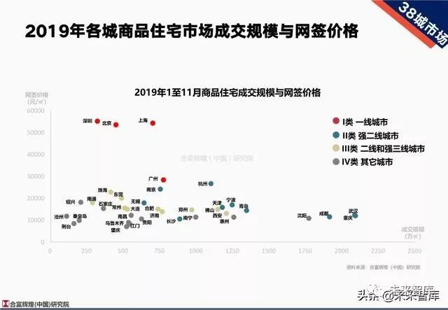 澳门2035，展望未来，共创辉煌的智慧之岛—一肖二码精准预测与城市发展新蓝图探索（虚构内容）导语澳门一肖一码期期准精选默认版诀