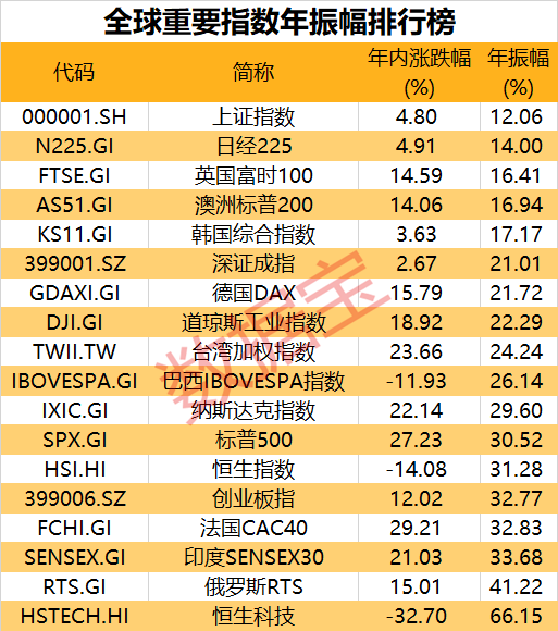 admin 第78页