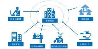 2035年澳门全貌展望，虚拟与现实的交融2025澳门精准正版免费大全
